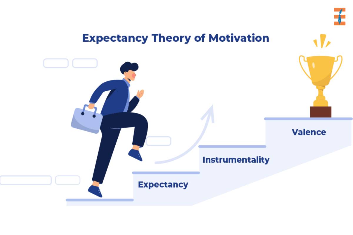 Decoding Motivation Theories: Unveiling the Secrets Behind Inspired Action | Future Education Magazine
