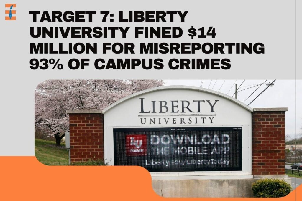 Target 7: Liberty University Fined $14 Million for Misreporting 93% of Campus Crimes | Future Education Magazine