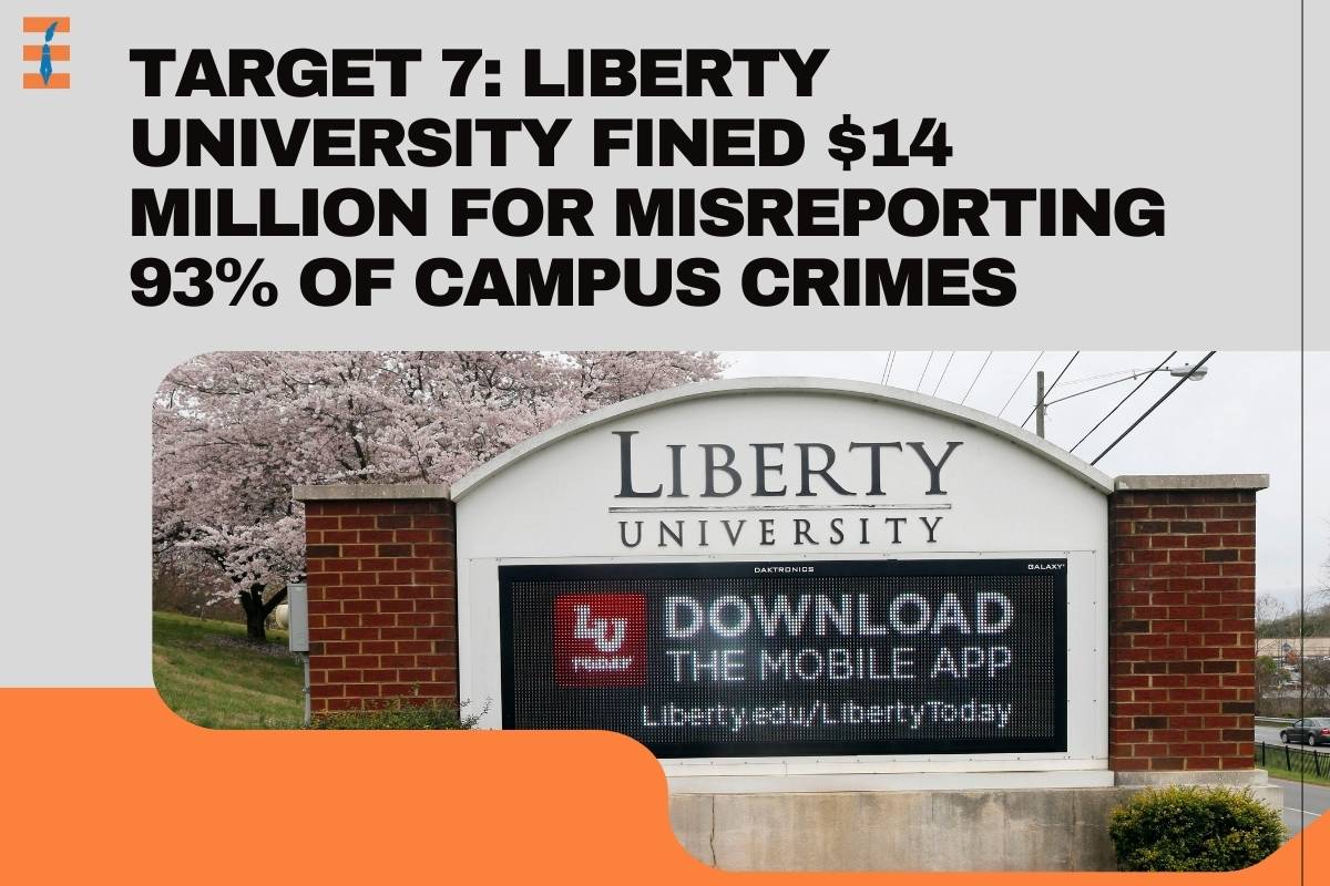 Target 7: Liberty University Fined $14 Million for Misreporting 93% of Campus Crimes