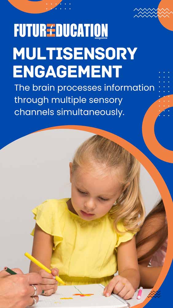 5 Key Principles Of Brain Based Learning Future Education Magazine