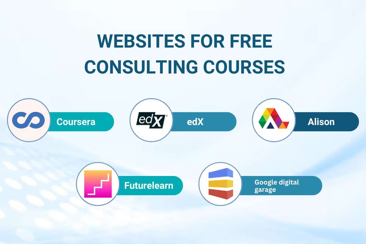 Free Consulting Courses with Certificates to Boost Your Career | Future Education Magazine