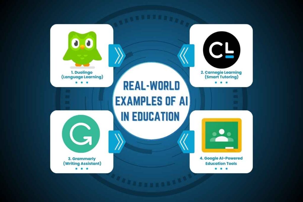 Future of AI in Education in 2025 | Future Education Magazine
