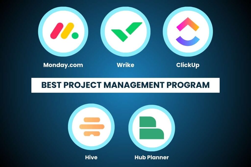 Join 1,000+ Successful the Best Project Management Program | Future ...