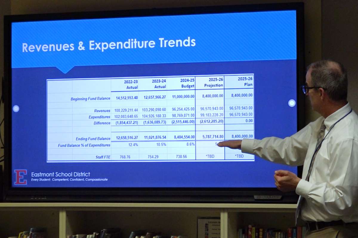 Eastmont Teachers Make Financial Concessions to Save Jobs and Classrooms
