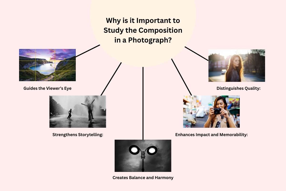 Mastering Composition in a Photograph with These Rules Pro | Future Education Magazine