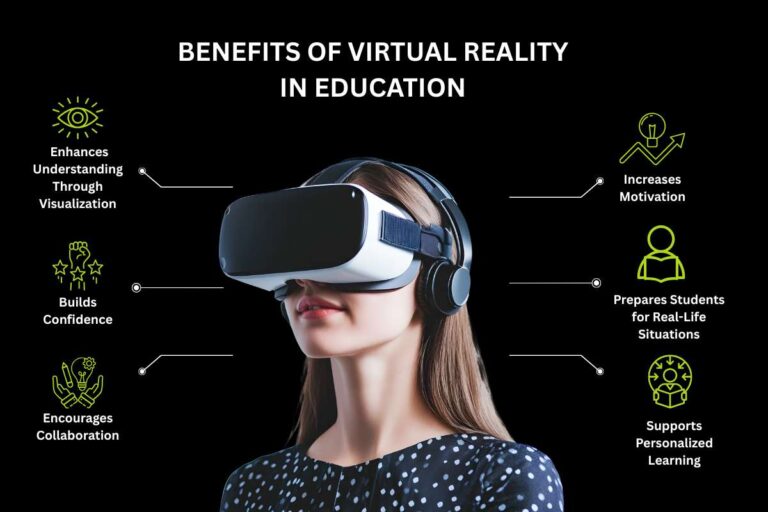 Is Virtual Reality in Education the Future of Learning? Discover the ...
