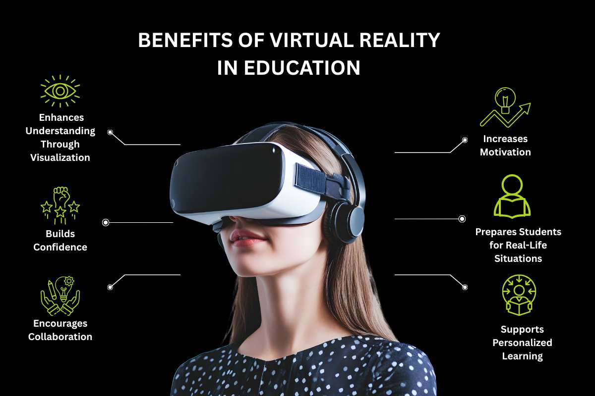 Is Virtual Reality in Education the Future of Learning? Discover the Hidden Power of VR | Future Education Magazine