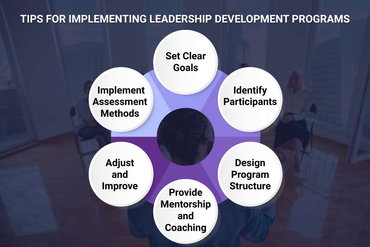 Do Leadership Development Programs Really Work? Discover the Truth | Future Education Magazine