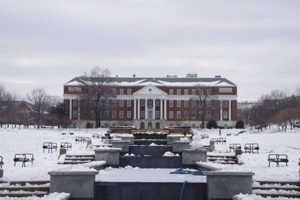 Source - unwindumd.wordpress.com