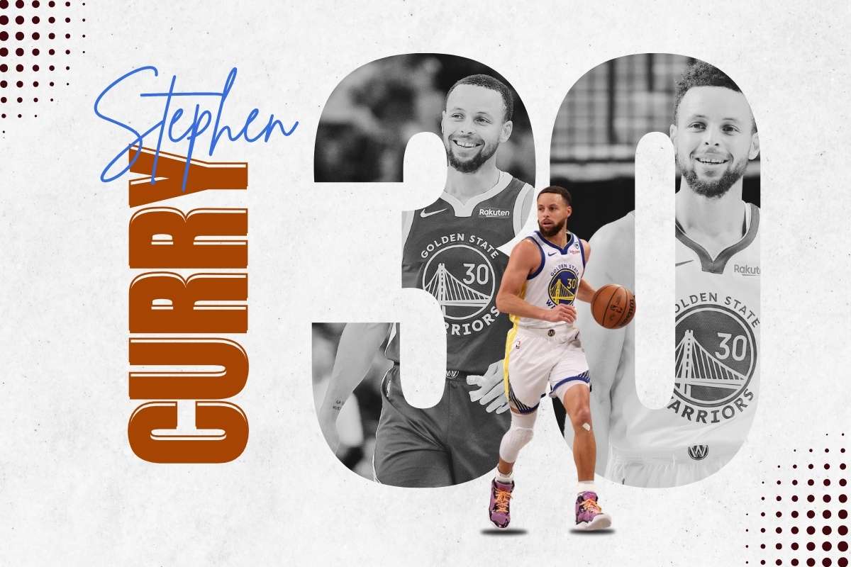 Highest Paid Athletes in the World: Ronaldo’s $275M Earnings Will Shock You | Future Education Magazine