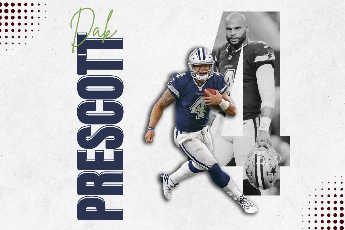 Highest Paid Athletes in the World: Ronaldo’s $275M Earnings Will Shock You | Future Education Magazine