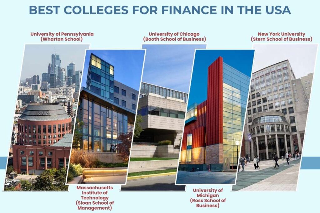 Best Colleges for Finance in the USA Where Top Students Land Six-Figure Jobs