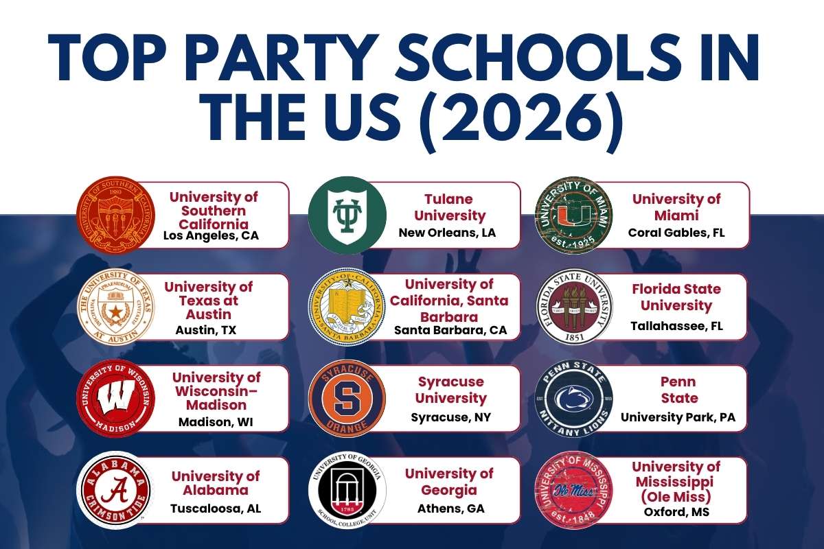 The Top Party Schools in the US (2026) Most Students Overlook | Future Education Magazine