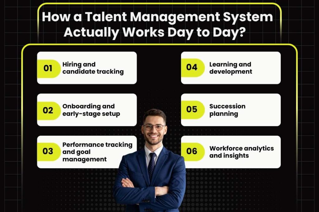 One Talent System How Missing a Talent Management System Can Ruin Team Performance in ...