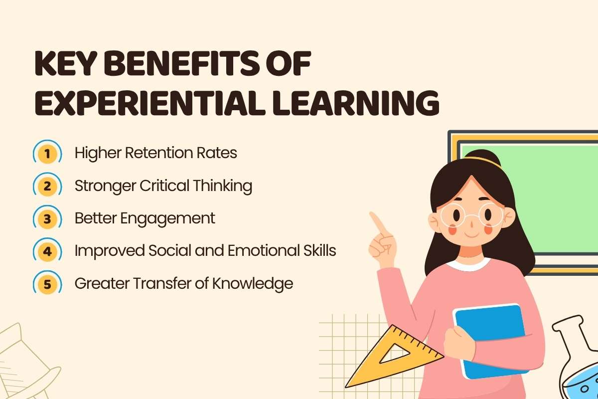 Benefits of Experiential Learning: What Neuroscience and Real Classrooms Reveal? | Future Education Magazine