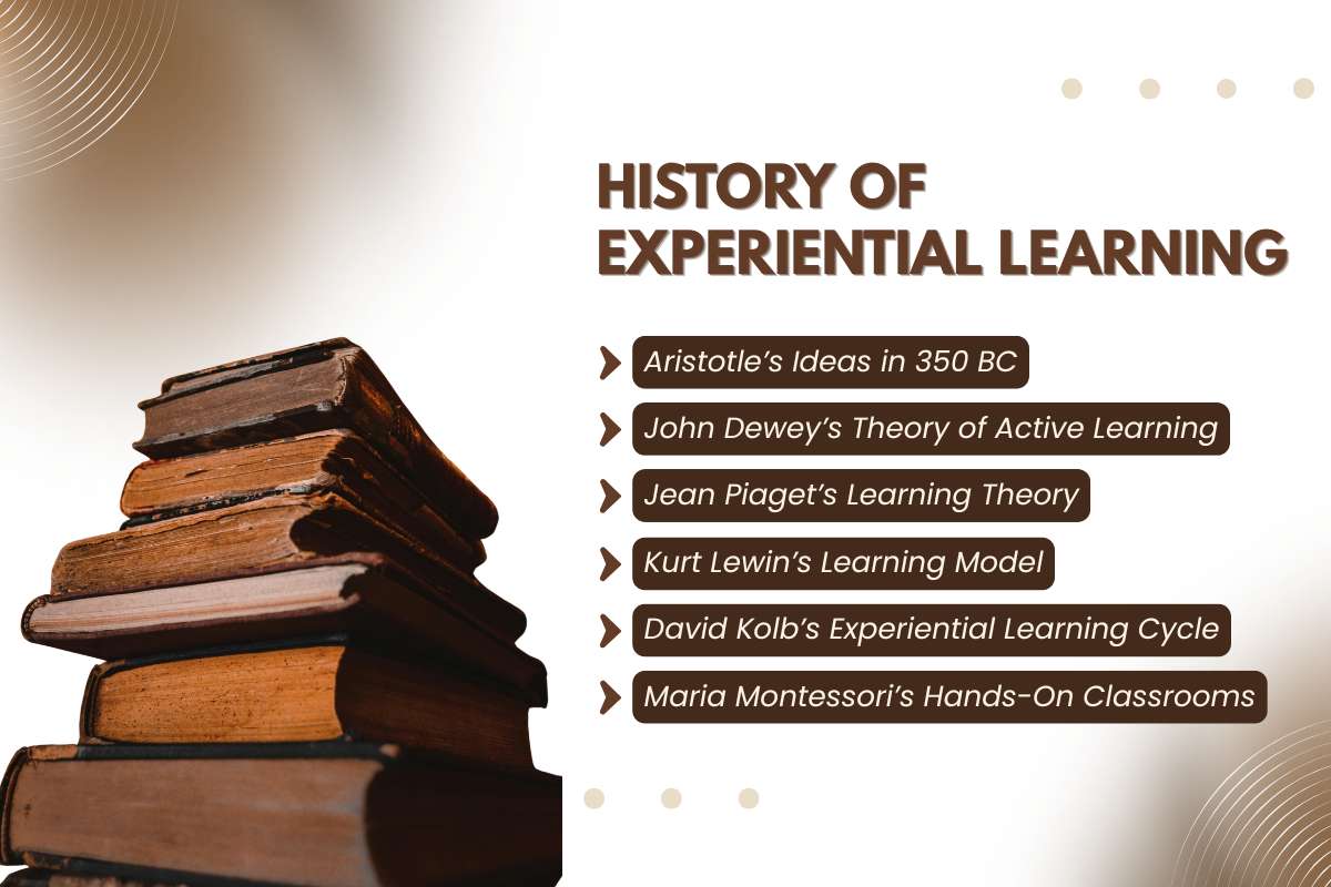 Experiential Learning and the Future of Education | Future Education Magazine