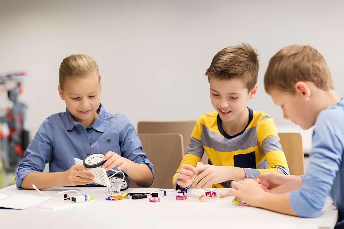 How to Create Better Experiential Learning Lesson Plans? (+Template & Examples) | Future Education Magazine