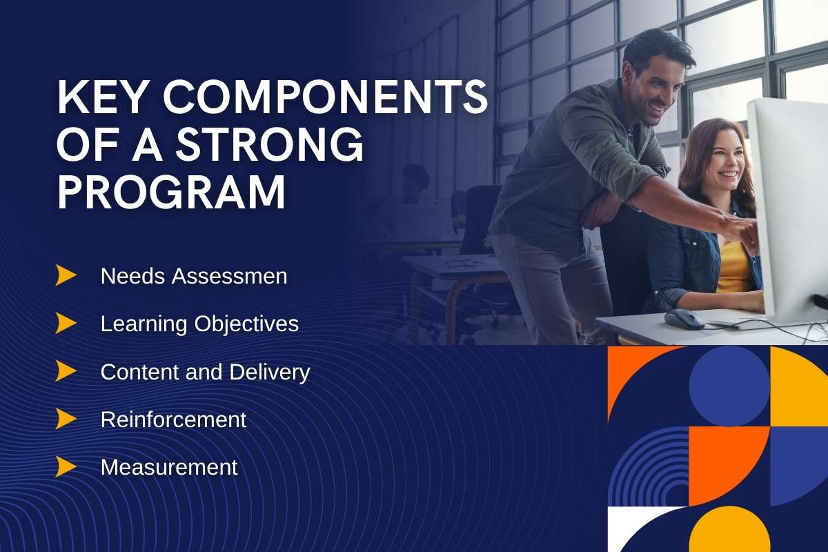 Learning and Development Programs: Meaning, Examples, and How to Build One | Future Education Magazine