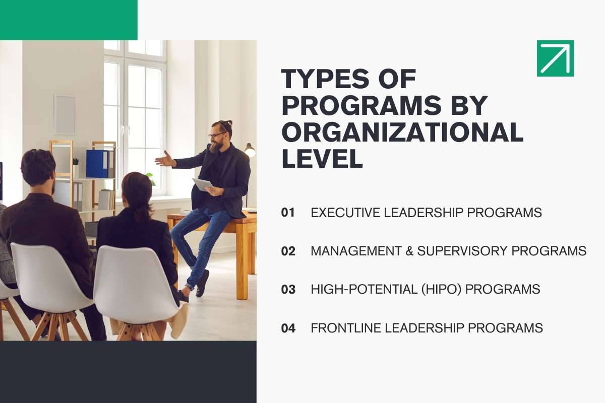 How to Create Leadership Development Programs That Build Stronger Leaders? | Future Education Magazine