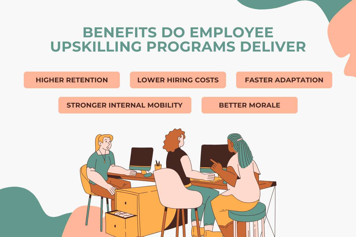 How to Use Employee Upskilling Programs to Build Future-Ready Teams? | Future Education Magazine
