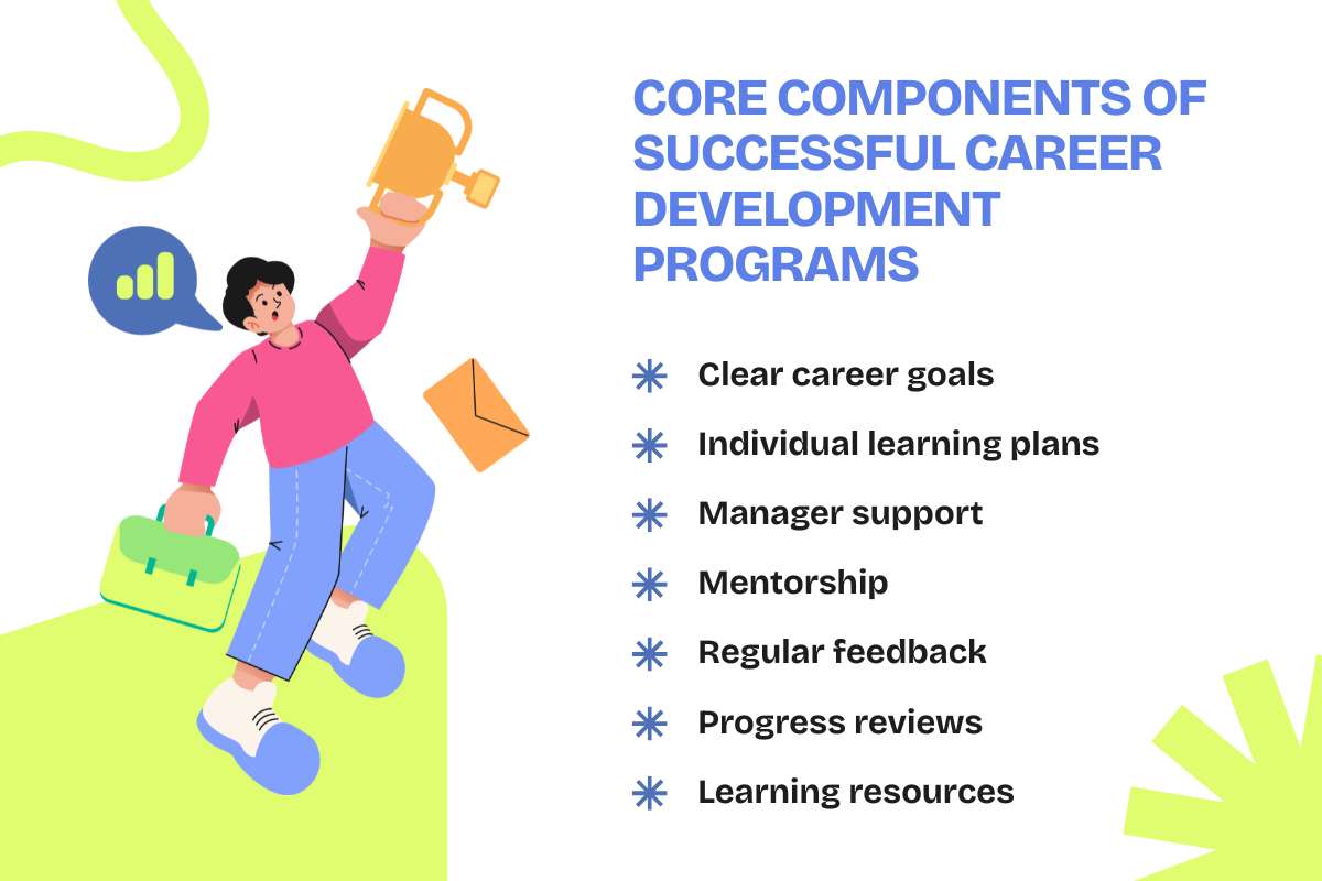 Why Career Development Programs Are the Secret Behind High-Performing Teams | Future Education Magazine