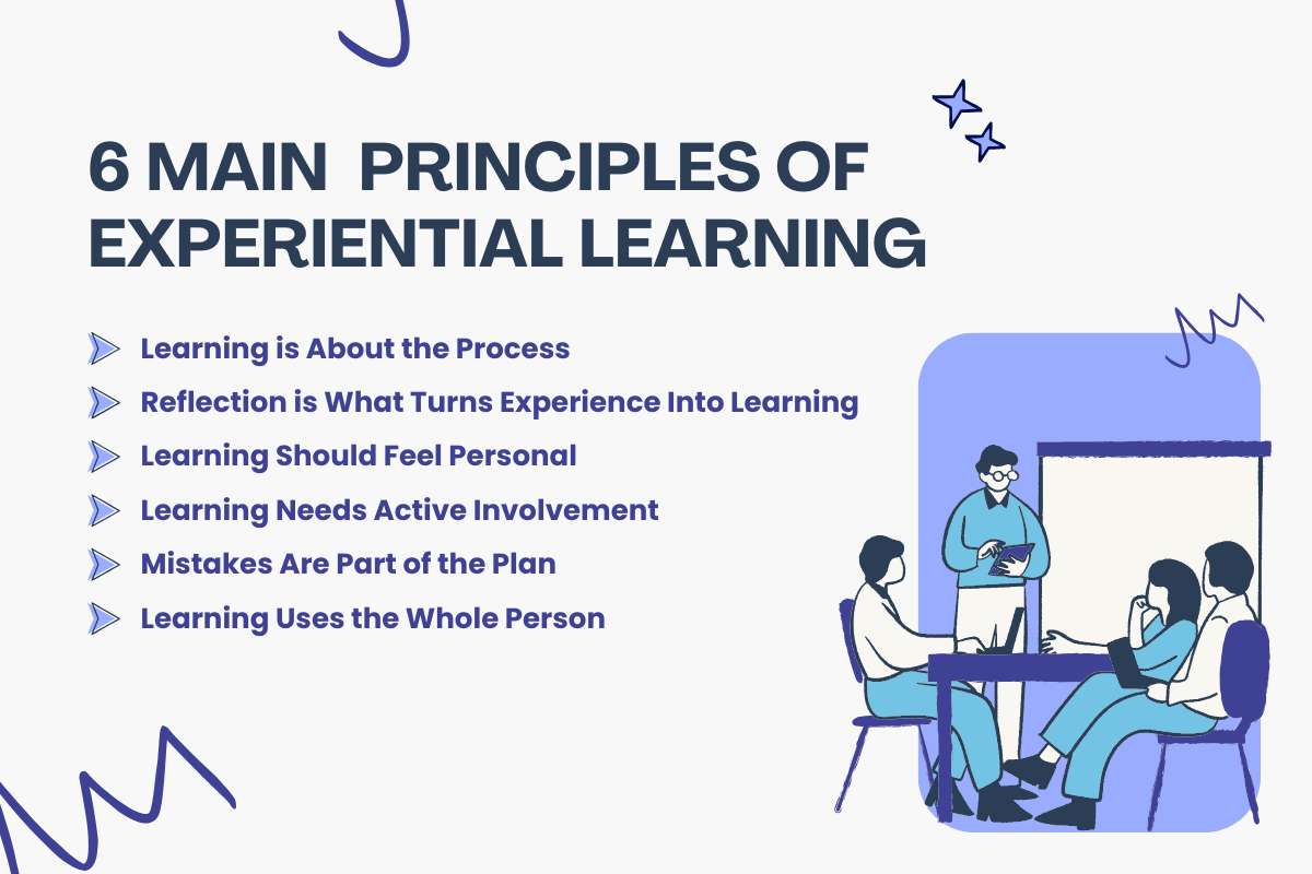 6 Main Principles of Experiential Learning and How They Shape Education | Future Education Magazine